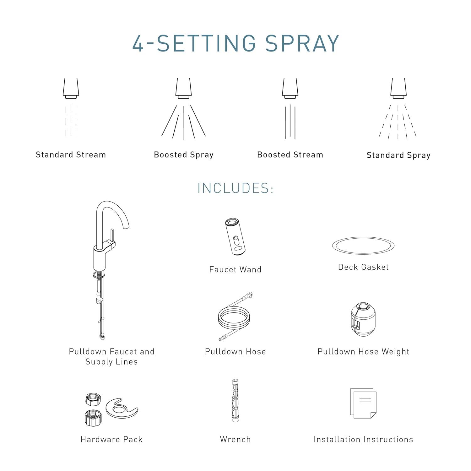 Moen Align One Handle Modern Kitchen Pulldown Faucet with Reflex and Power Clean Technology