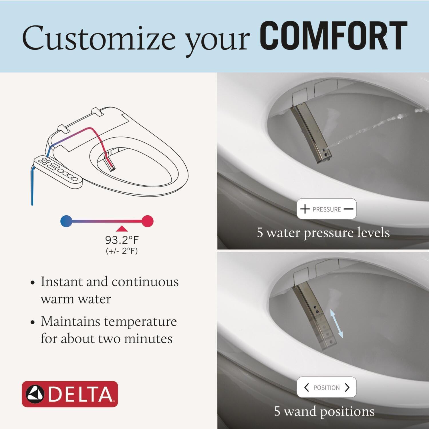 Refresh Standard Elongated Electric Bidet Toilet Seat