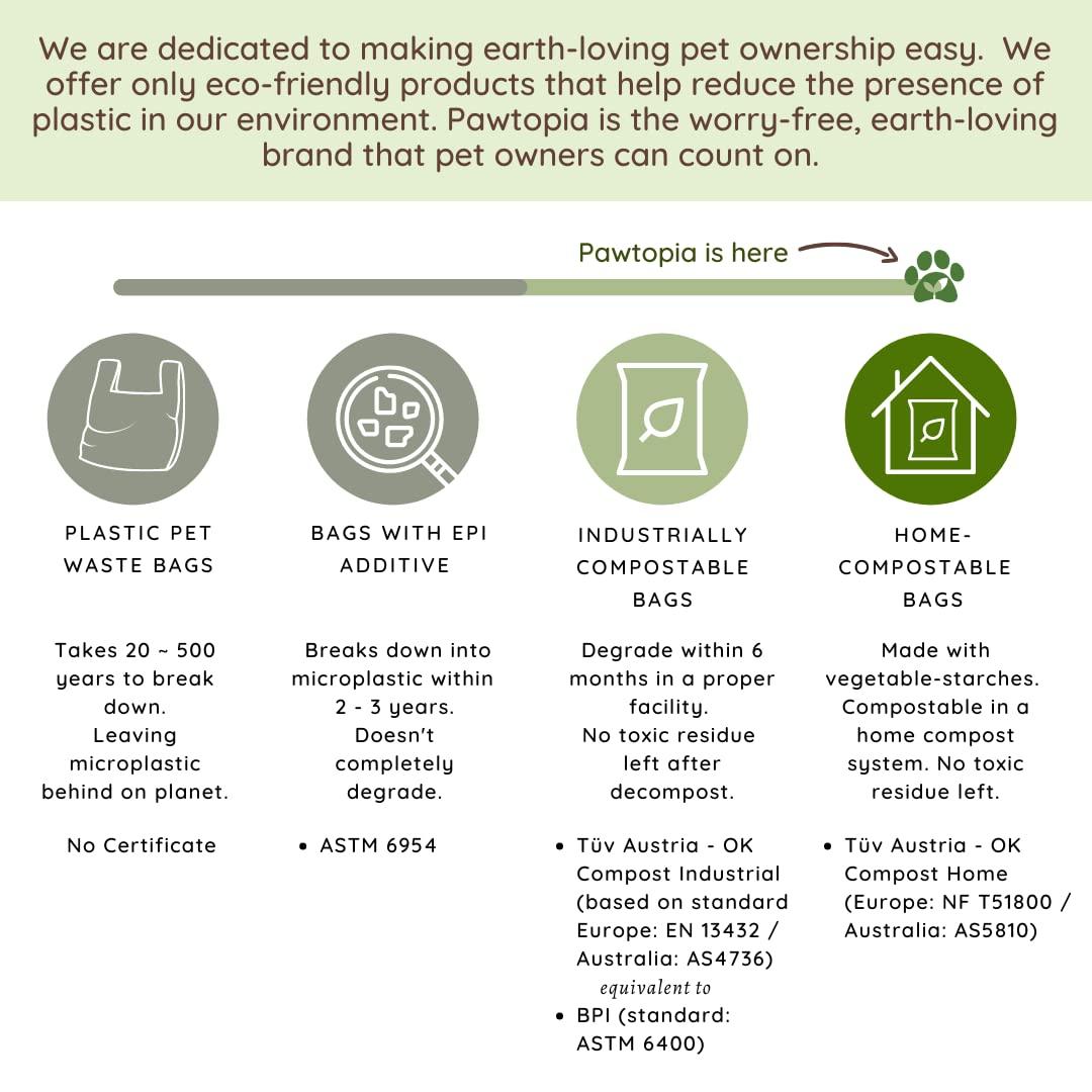 Pawtopia Certified Home Compostable Biodegradable Dog Poop Bags | Cat Litter Bag (120 Bags, Green)