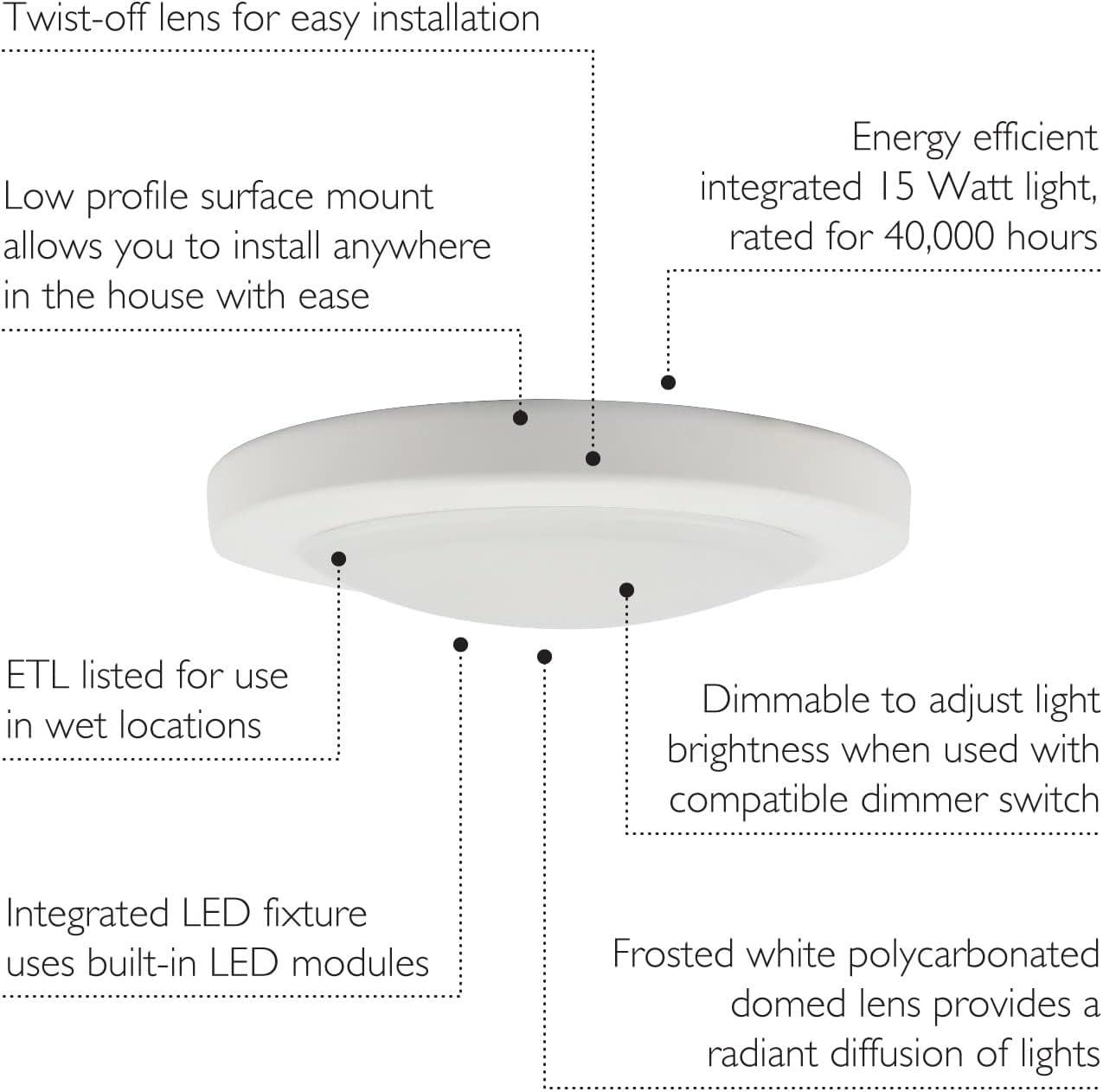 Design House 588160 Paxton Modern Integrated LED Disk Light Indoor/Outdoor Ceiling Flush Mount Dimmable with White Lens Shade for Bathroom Entryway Living Room, White