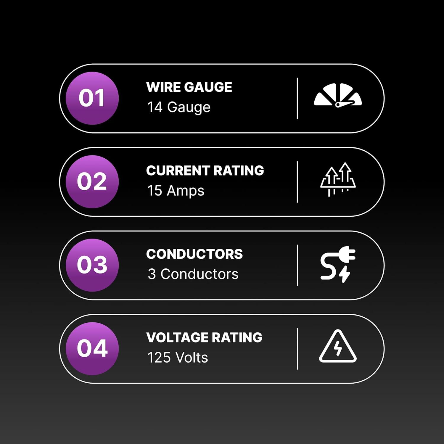 10 FT Heavy Duty Grey Air Conditioner and Appliance Extension Cord
