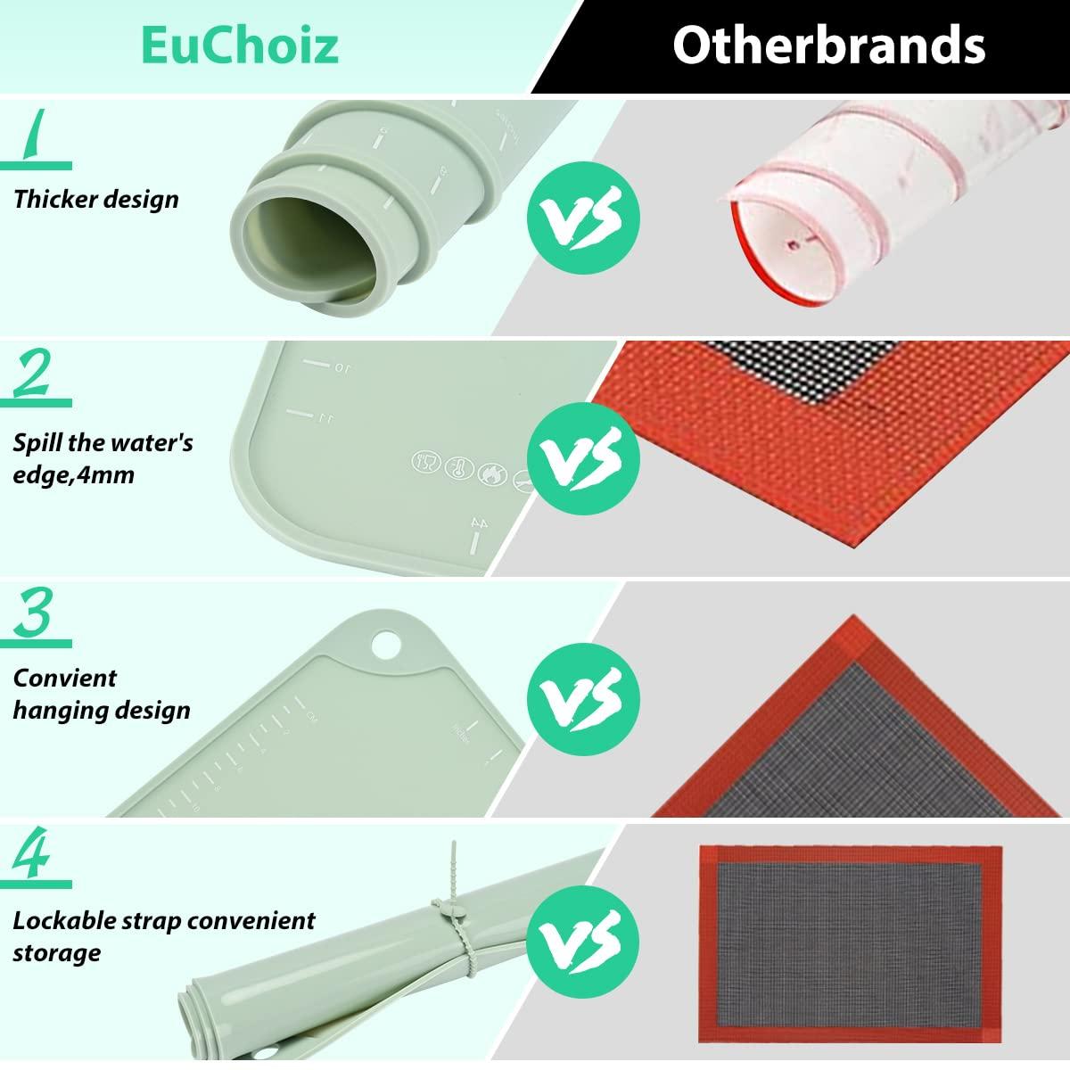 Silicone Pastry Mat 24"*16" Extra Thick Non Stick Baking Mat Food Grade Silicone Dough Rolling Bake Mat with Edge Heightening