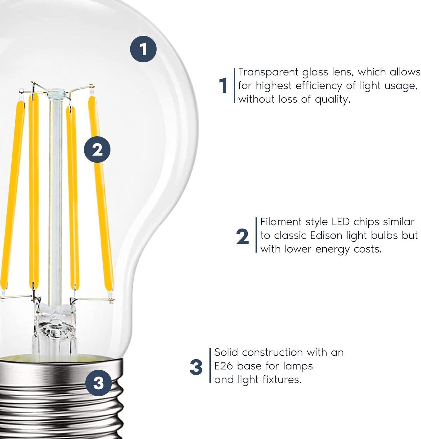 Luxrite Vintage A19 LED Light Bulb 100 Watt Equivalent 1600 Lumens 3000K Soft White Dimmable 12W Damp Rated UL E26 Base 2 Pack