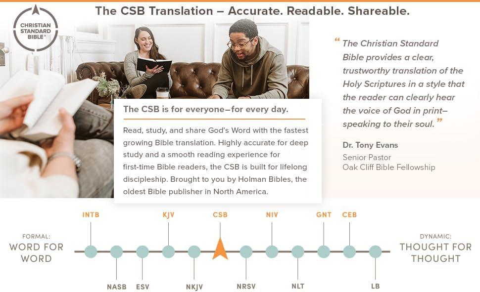 CSB Notetaking Bible, Large Print Hosanna Revival Edition, Lavender/Peach Cloth Over Board - by  Csb Bibles by Holman (Hardcover)