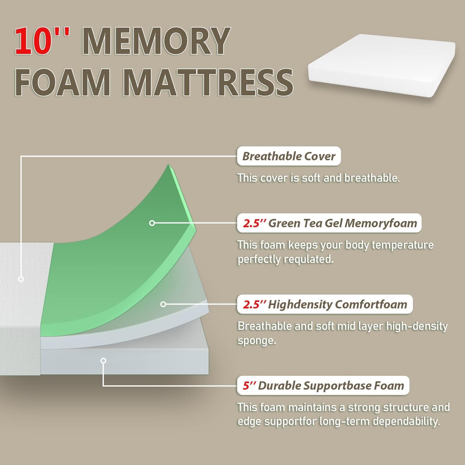 King White Gel Memory Foam Mattress with Removable Cover