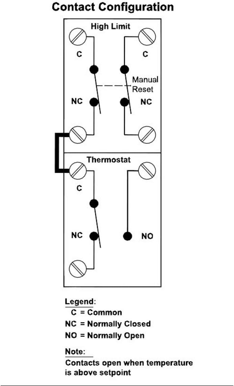 Rheem Black Electric Thermostat with Manual Reset