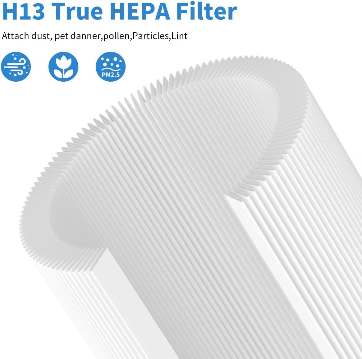 Nispira AP0601 2-in-1 True HEPA Filter Replacement for AirTok Air Purifier AP0601-RF | Remove Particle Size down to 0.1 microns | 2 Packs