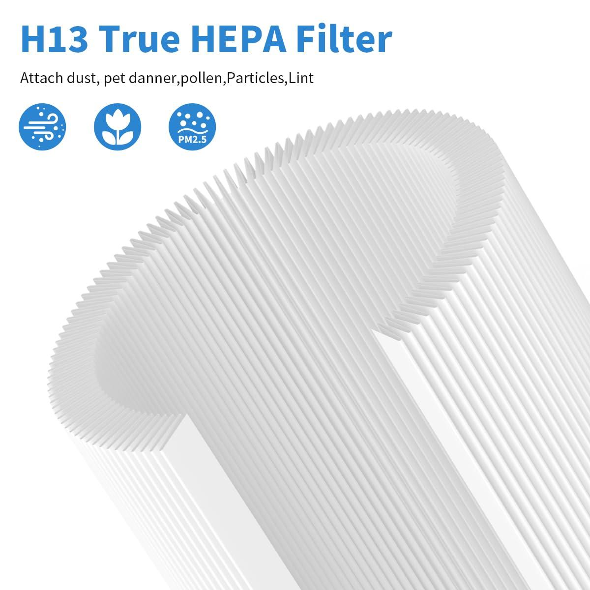 Nispira AP0601 2-in-1 True HEPA Filter Replacement for AirTok Air Purifier AP0601-RF | Remove Particle Size down to 0.1 microns | 2 Packs