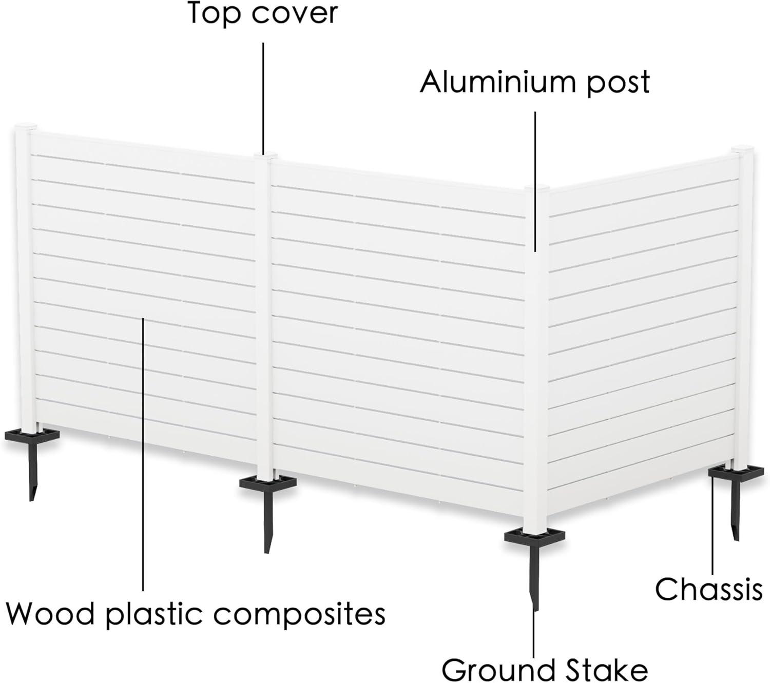 Kozyard 50"w X 47"h Outdoor Privacy Screens - Air Conditioner Fence Panels  (3 White Panels)