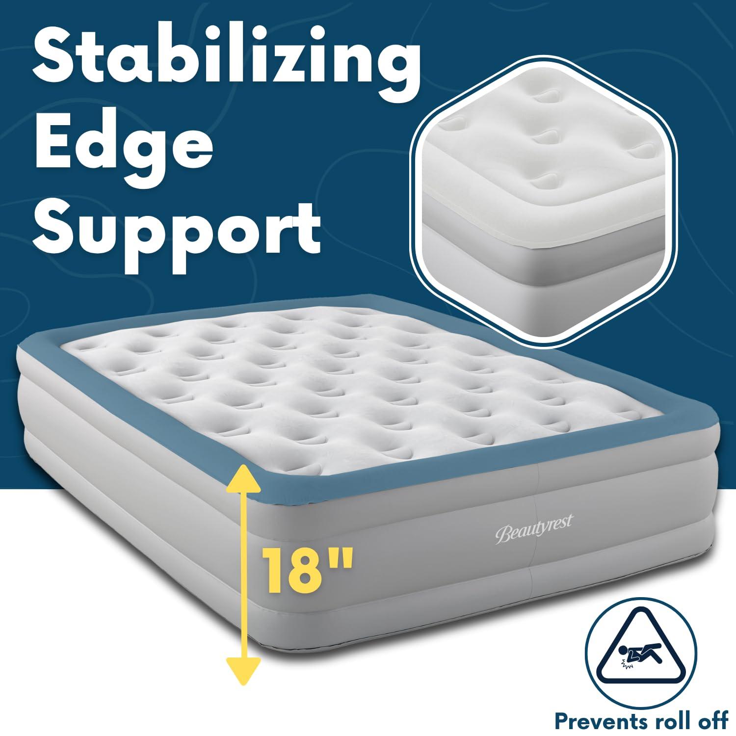 Beautyrest Queen Size Gray Raised Air Bed with Pump