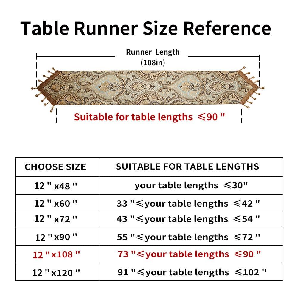 Luxury Vintage Design Table Runners 108 inches long Embroidery Jacquard Fabric with Multi-Tassels table runners for Dining Room Dresser Wedding holiday Party fireplace Decorations (Coffee, 12X108inch)