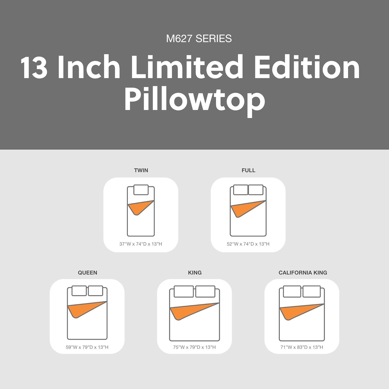 Limited Edition13" Plush Pillow Top Mattress