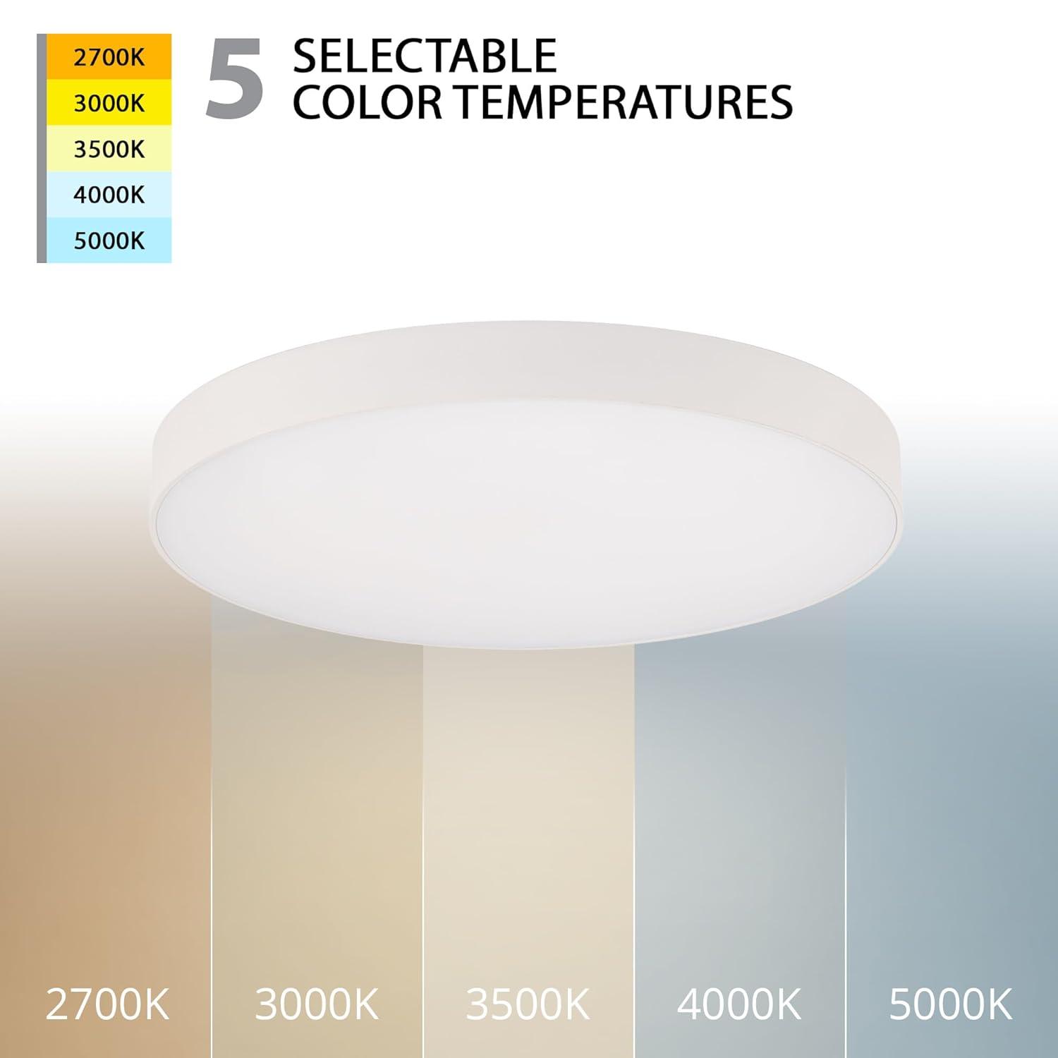 Edgeless Round Acrylic LED Flush Mount Light