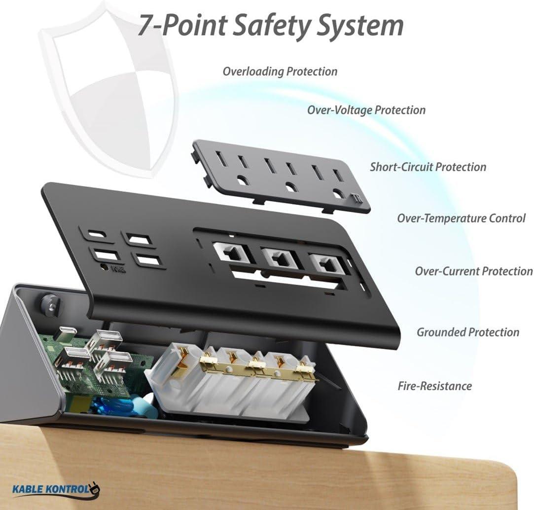 Black Desk Clamp Power Strip with USB-C and USB-A Ports