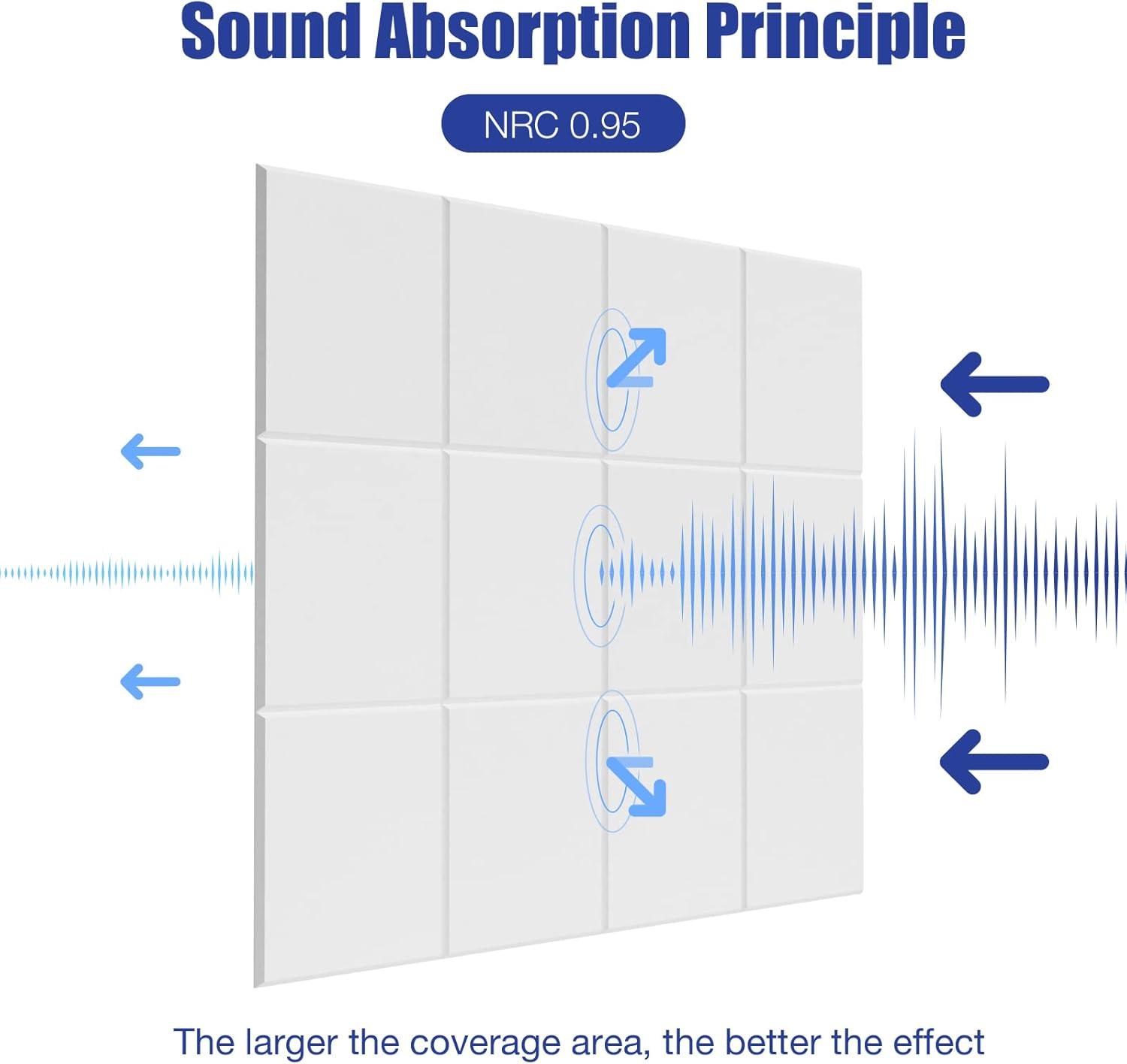 Self-adhesive Acoustic Panels 12 Pack,12 X 12 X 0.4 Inch Sound Proof Padding,sound Absorbing Panel