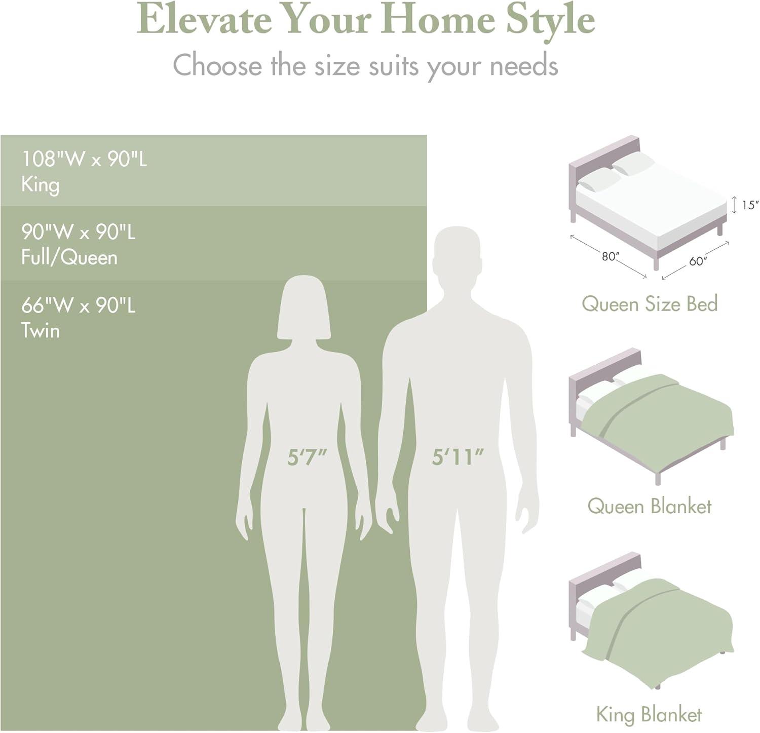 Freshspun Basketweave Cotton Blanket