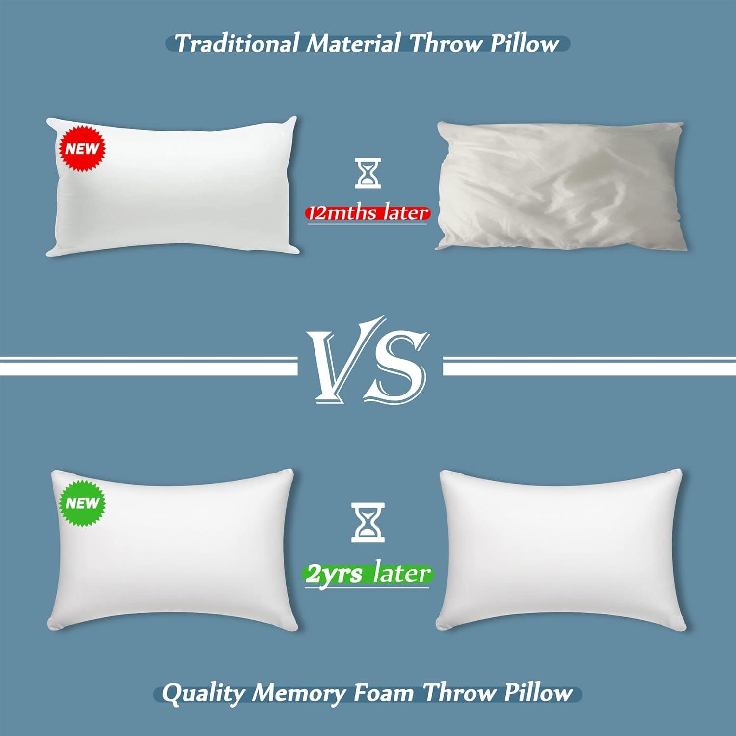 Phantoscope Throw Pillow Inserts, Hypoallergenic Square Form Decorative for Couch Bed Inserts, Made in USA, 4 Pack, 12 x 20 inches