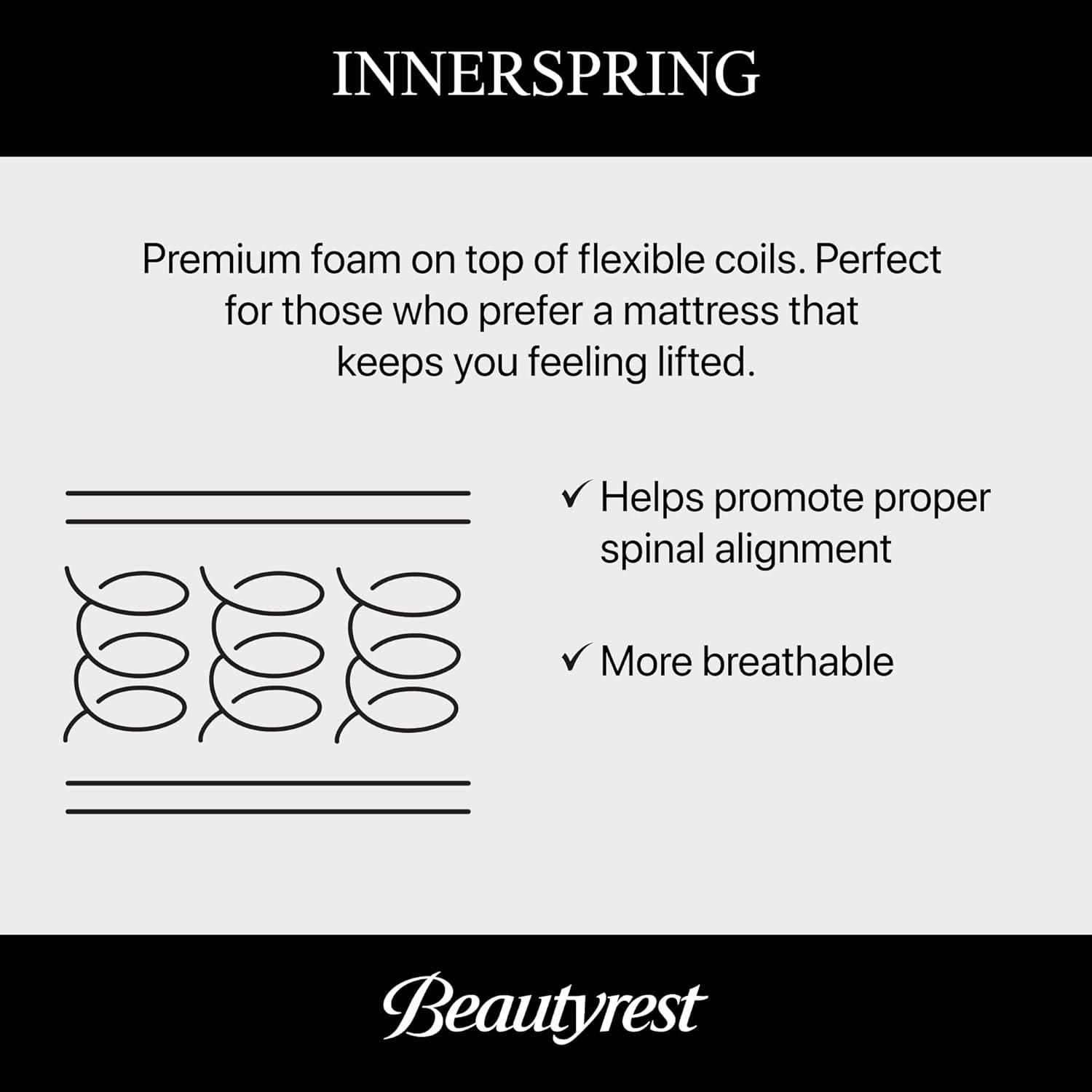 Beautyrest Silver BRS900 Extra Firm 12" Innerspring Mattress