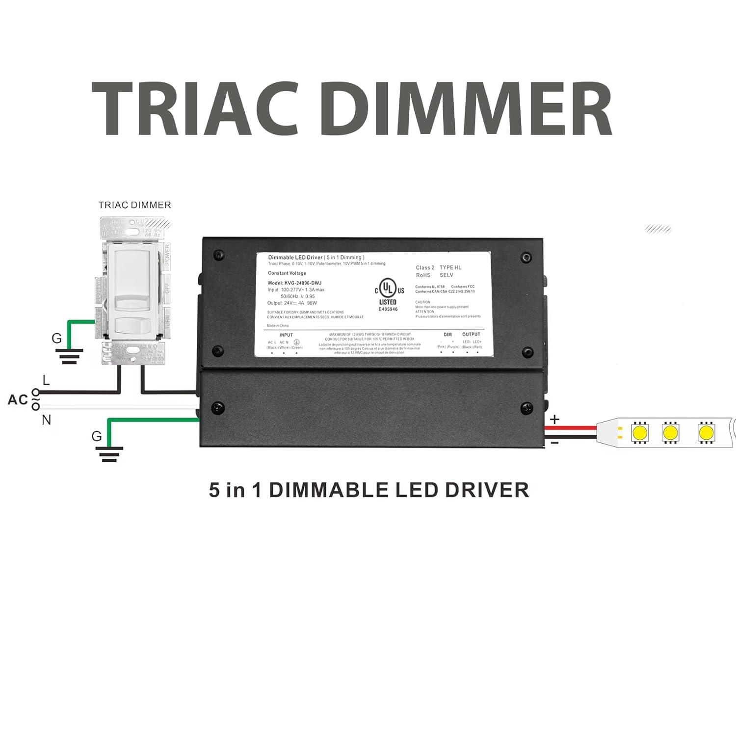 60W Dimmable LED Driver 24V, AC to DC Triac Dimmable Transformer Power Supply, Dimming LED Driver, Compatible with lutron and leviton Dimmer, TRIAC/Phase/0-10V /1-10V/Potentiometer/10V PWM UL Listed