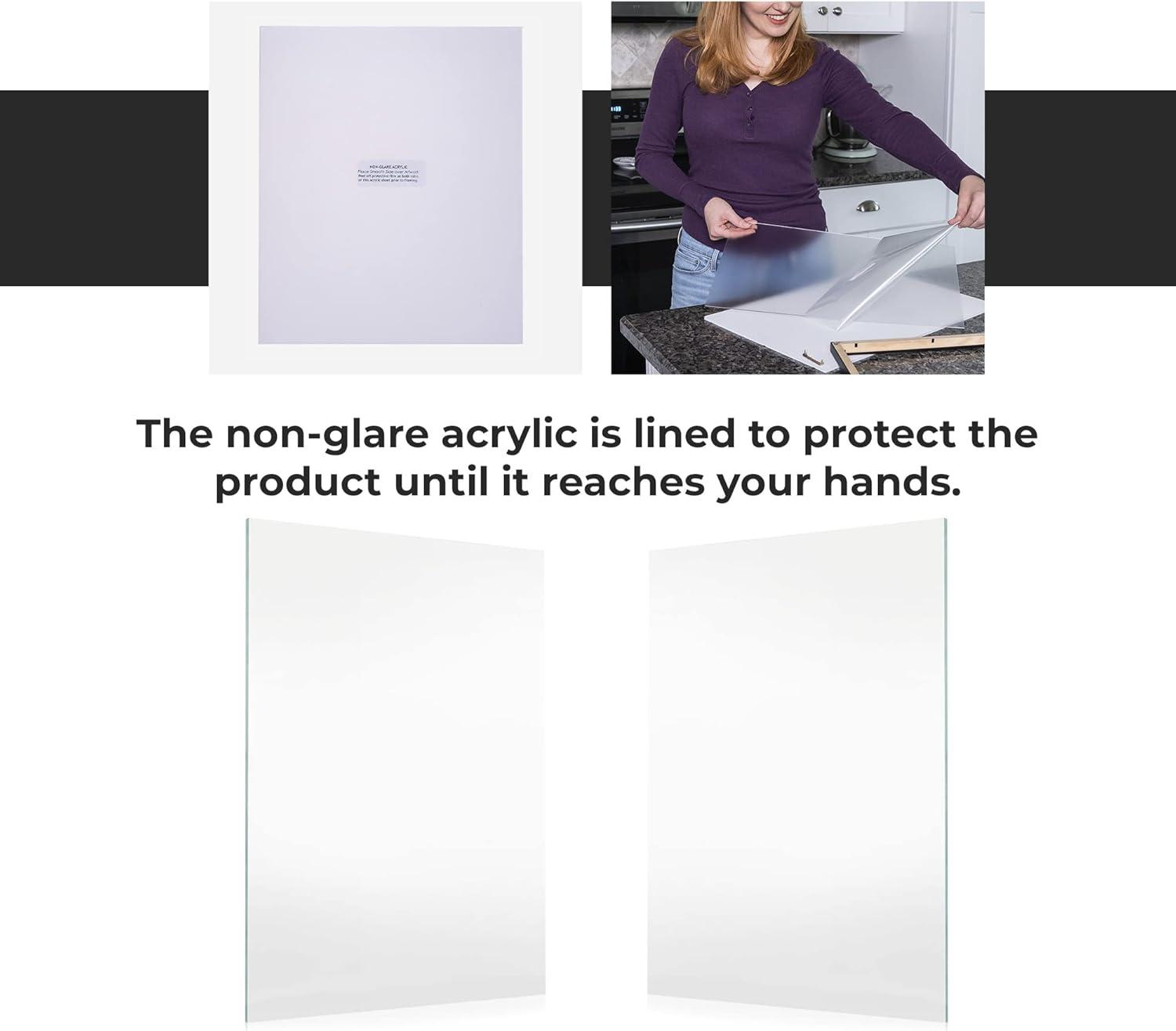 Non-Glare Acrylic Replacement for 20x20 Picture Frame, Replacement Plexiglass for 20x20 Photo
