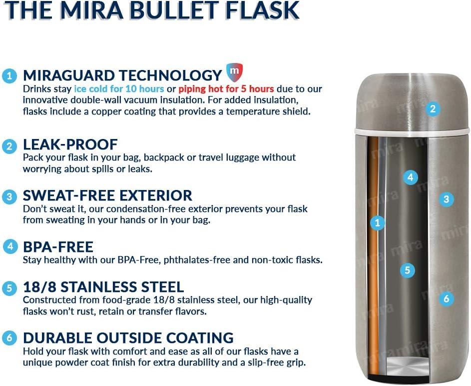 Mira 7oz Insulated Small Thermos Flask, Kids Vacuum Insulated Water Bottle, Leak Proof, Pearl Blue