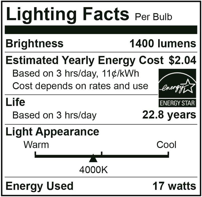 Euri Lighting White Dimmable BR40 LED Flood Light Bulb