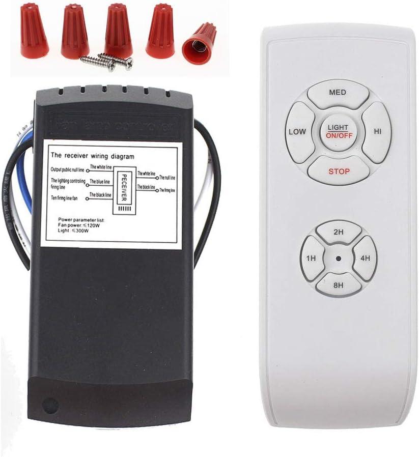 Universal Ceiling Fan Remote Control Kit with Light Timing and Speed Control