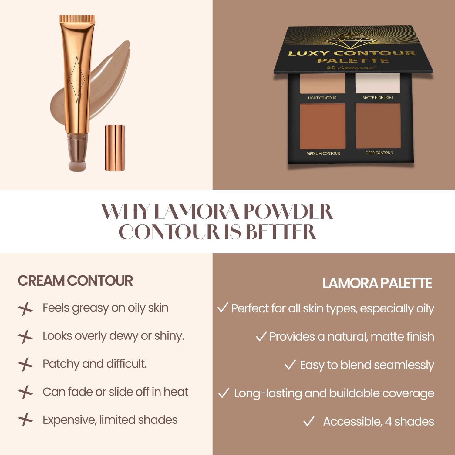 Contour Palette Powder Contour Kit - Contouring Makeup Palette With Mirror - 4 Highly Pigmented Matte Colors For Contouring And Highlighting - Vegan, Cruelty Free And Hypoallergenic