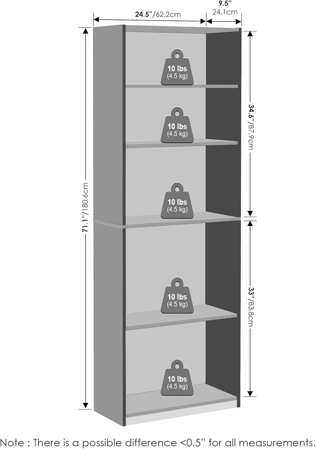 KINOFO 5-Cube Open Shelf Clothing & Closet Storage Organization, White