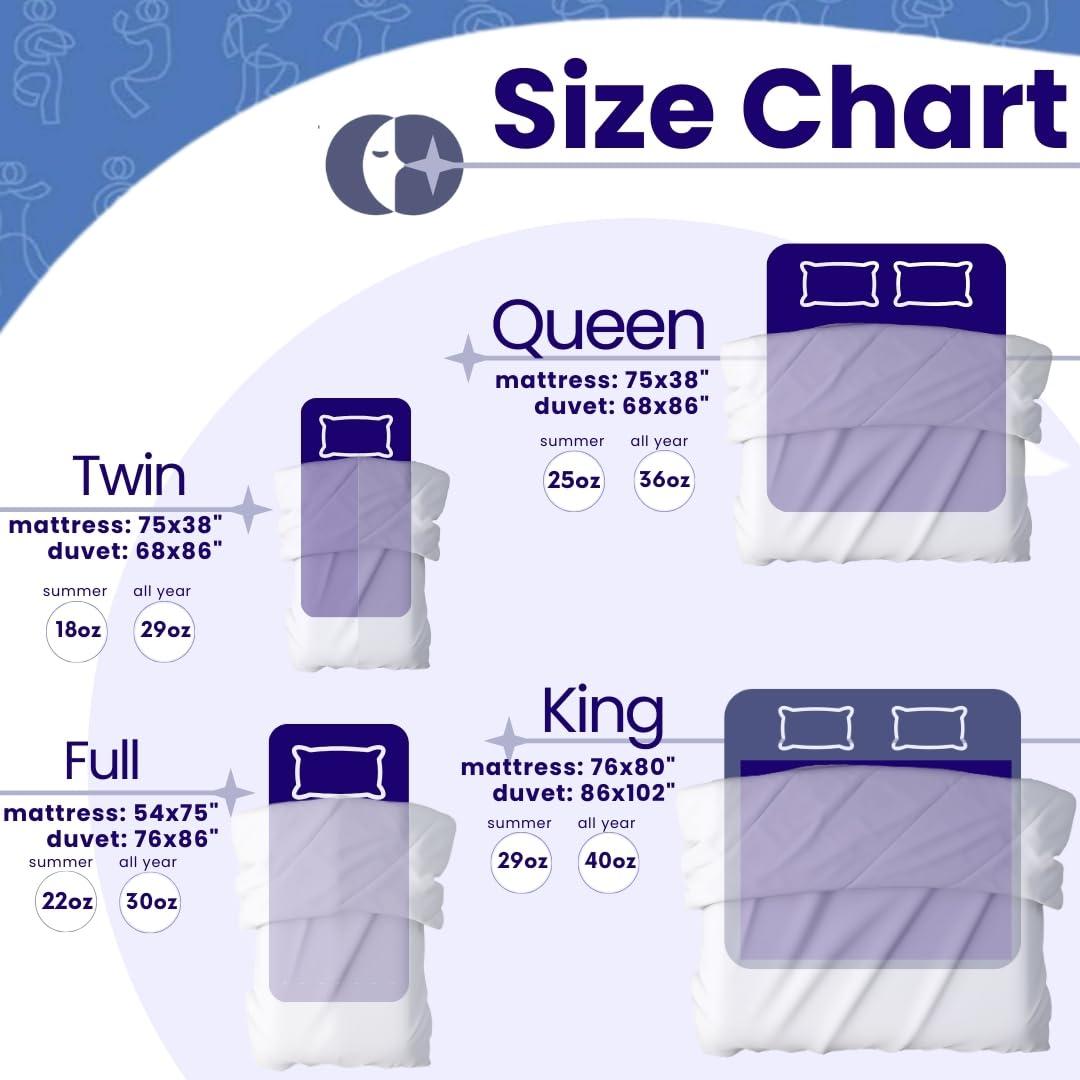 Continental Bedding - Harmony 550FP White Down Duvet Insert - Summer Weight Comforter