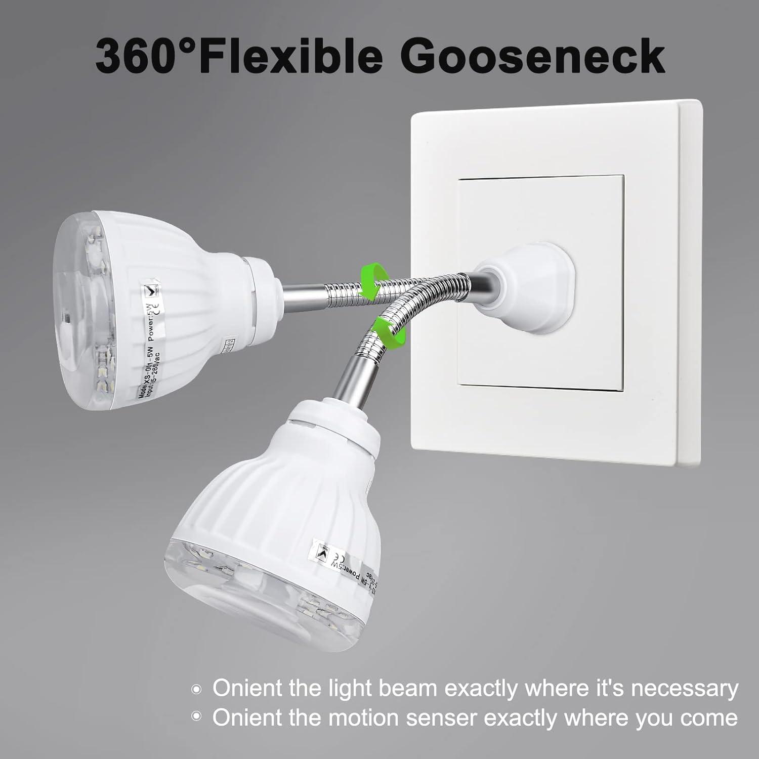 Plug in Motion Sensor Night Light Indoor, PIR Infrared Motion-Activated LED Night Light for AC Outlet,Dusk to Dawn Sensor Smartlight,360° Directional Rotating for Garage Stairway, 5W White