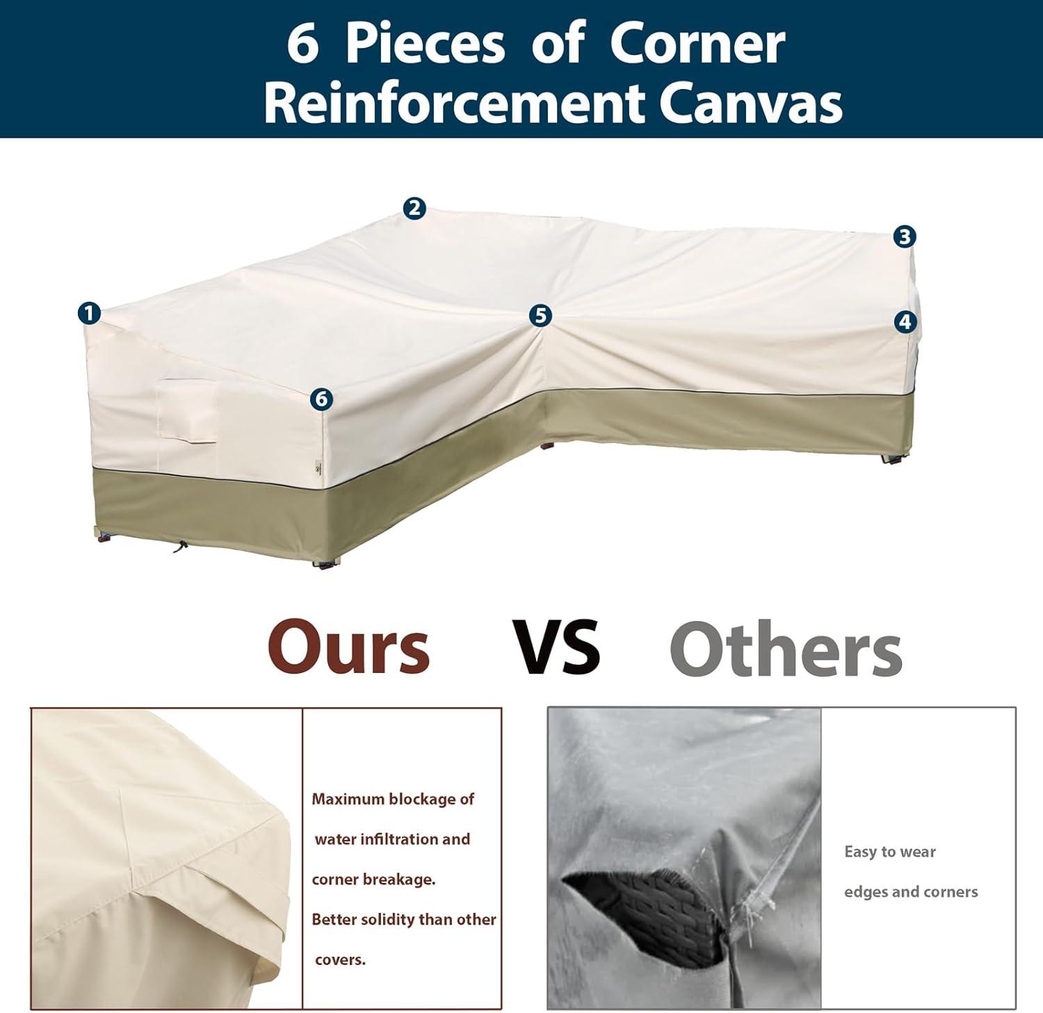 Outdoor Sectional Cover-V-Shaped Garden Patio Furniture Covers Waterproof Rip-Stop Anti-UV 600D Heavy Duty Outdoor Couch Cover with 3 Air Vents Sofa Cover 85''L 33.5''D 31''H,Beige & Reddish Brown