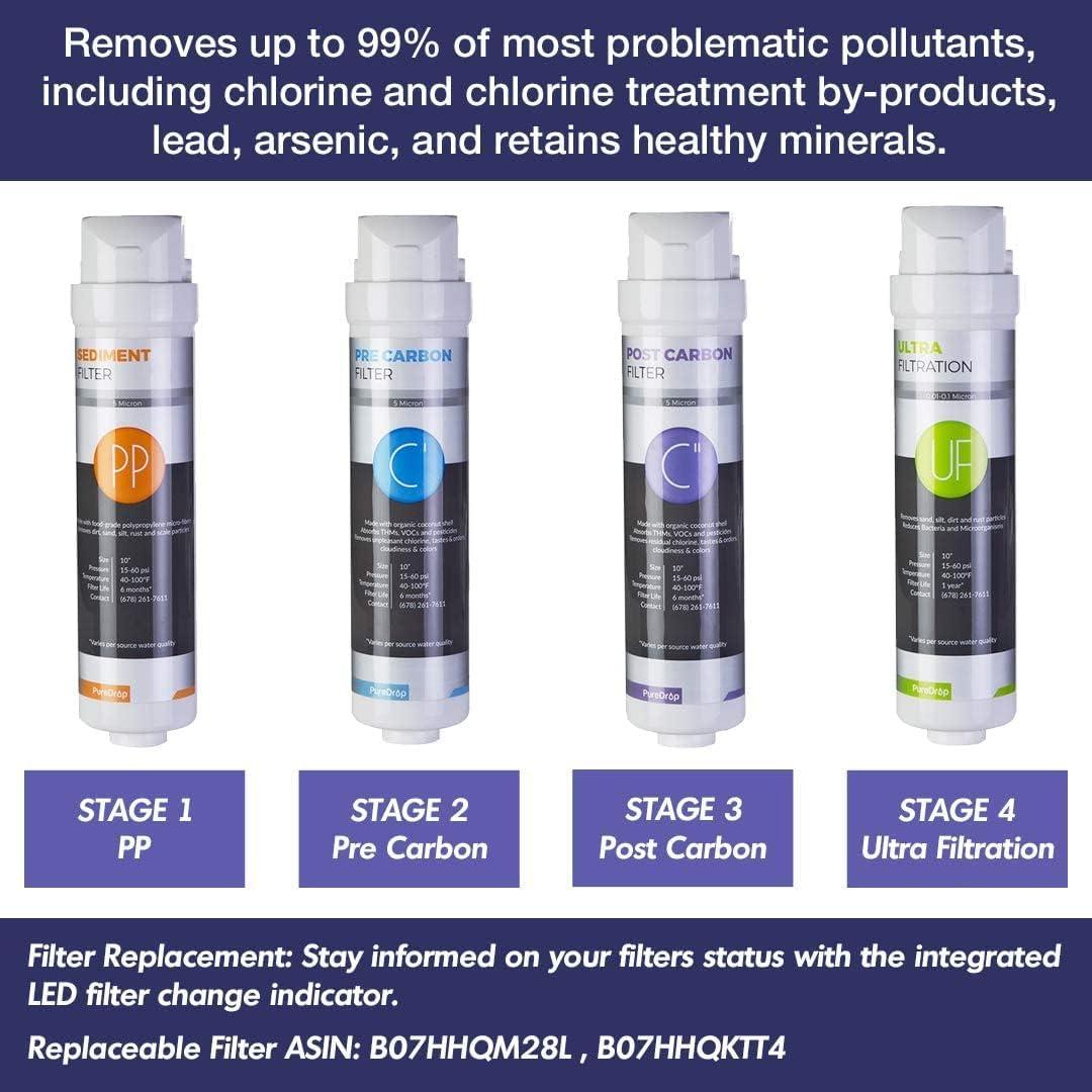 PureDrop Filtration System CUW4