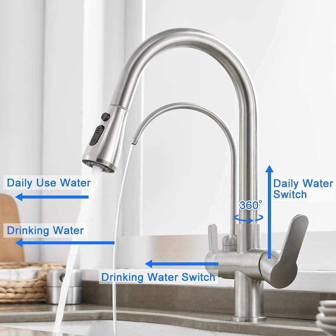 Brushed Nickel Dual Handle Kitchen Faucet with Pull-out Spray