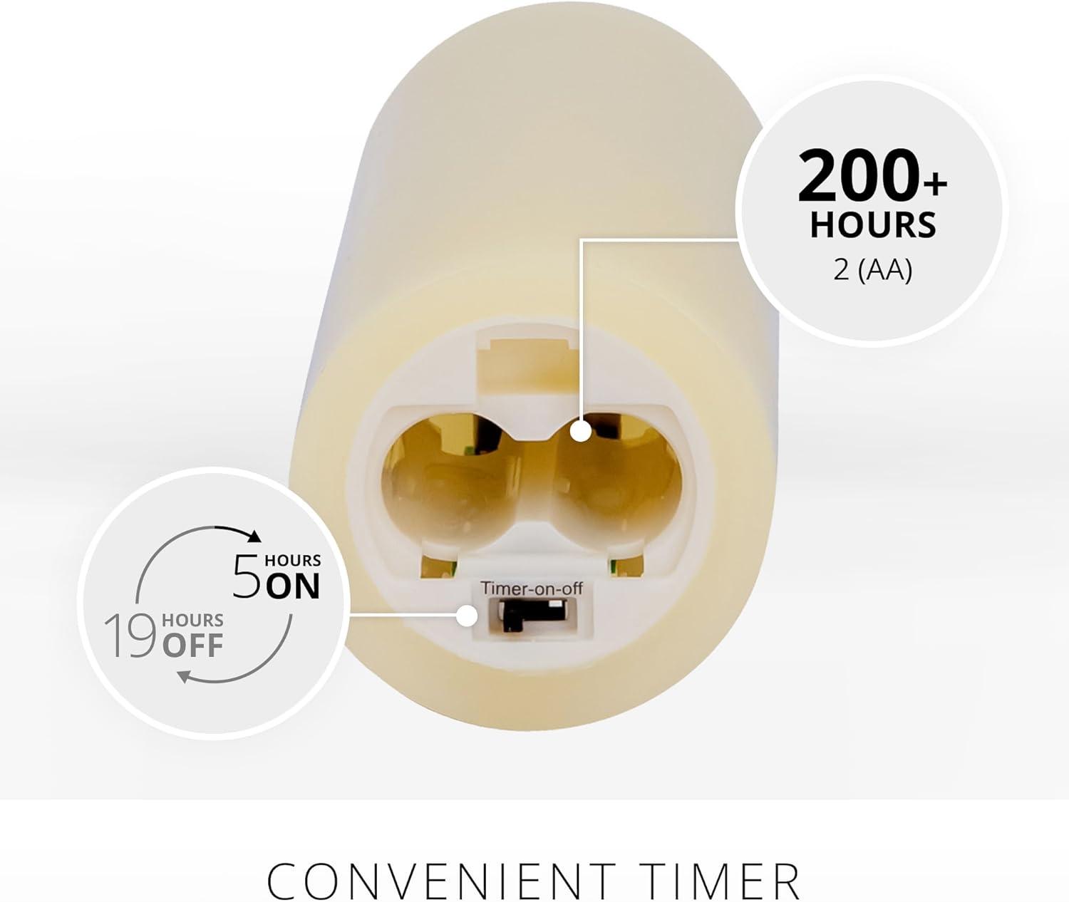 Luminara Classic Slim Flameless LED Candle, Ivory 2" x 6.1", Battery Operated Moving Flame Pillar w/Timer, Safe Realistic Wax Candle, Home Decor
