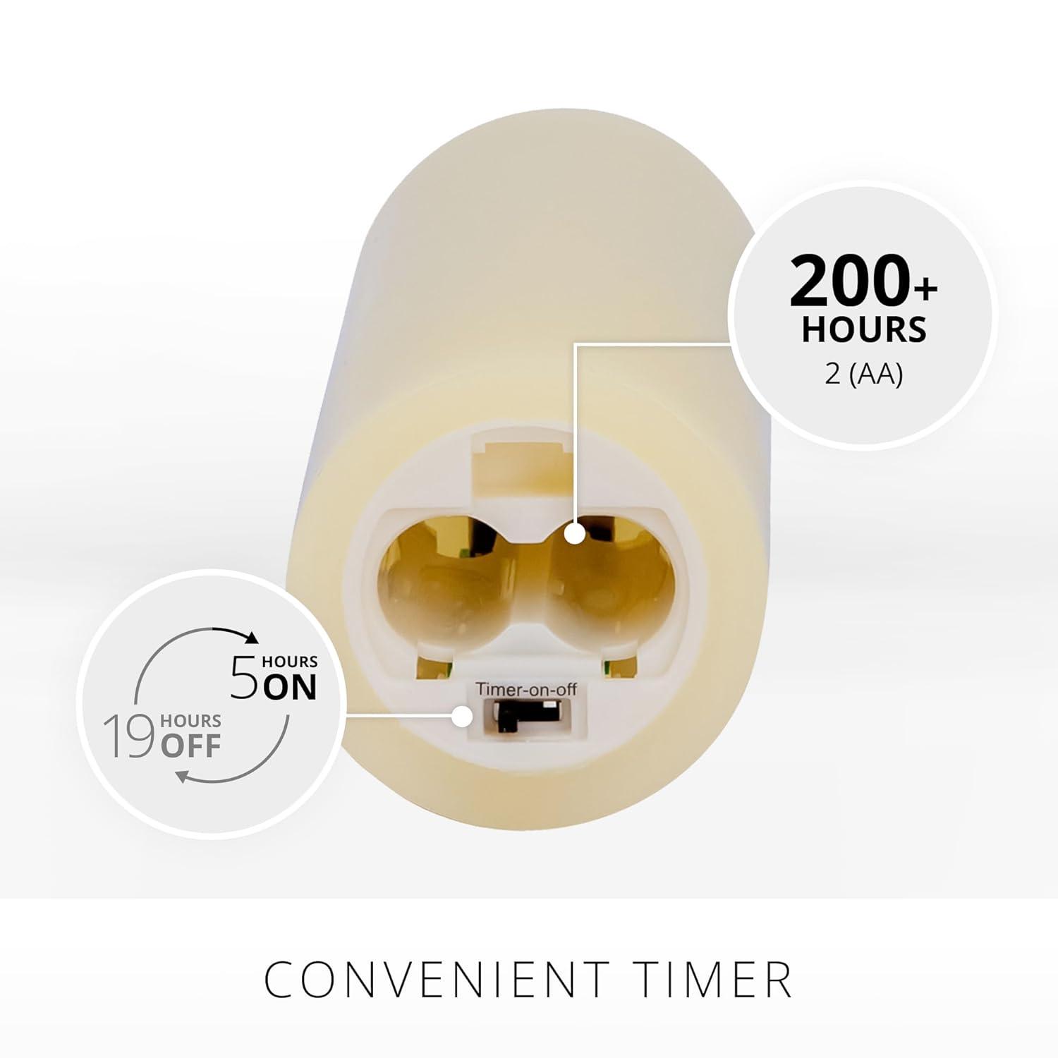 Luminara Classic Slim Flameless LED Candle, Ivory 2" x 6.1", Battery Operated Moving Flame Pillar w/Timer, Safe Realistic Wax Candle, Home Decor