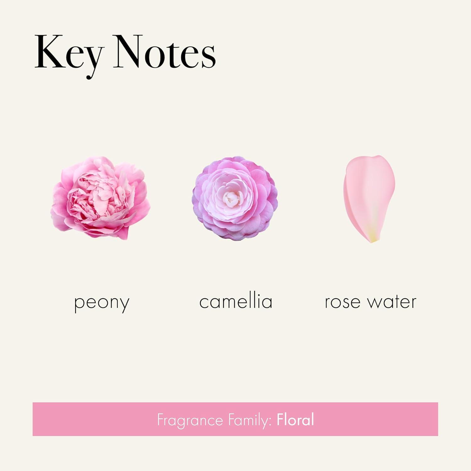 Duchess Peony Classic Signature Candle