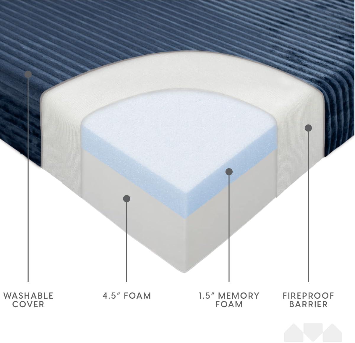 Milliard Tri Folding Sofa Mattress, Memory Foam Foldable Mattress with Ultra Soft & Washable Ribbed Fur Cover, Twin Size (75" x 38" x 6")