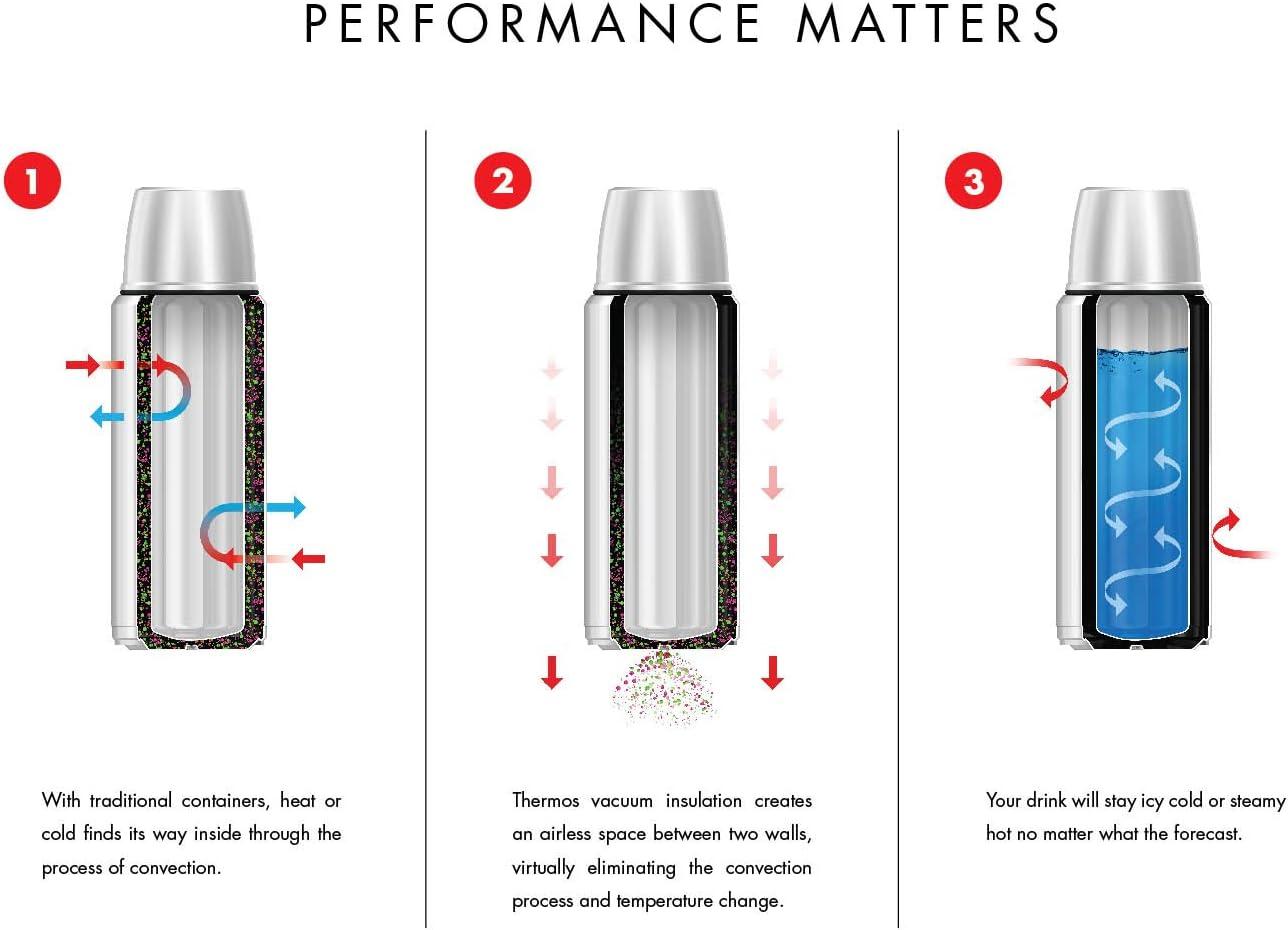 Thermos Vacuum Insulated Compact Beverage Bottle - 16 oz. - Silver/Black