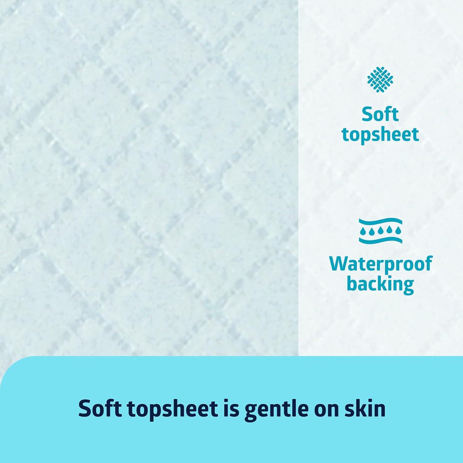 Medline Quilted Basic Disposable Blue Underpad, For Incontinence, Furniture Protection or Pet Pads, 23" X 36", Blue, 150 Count