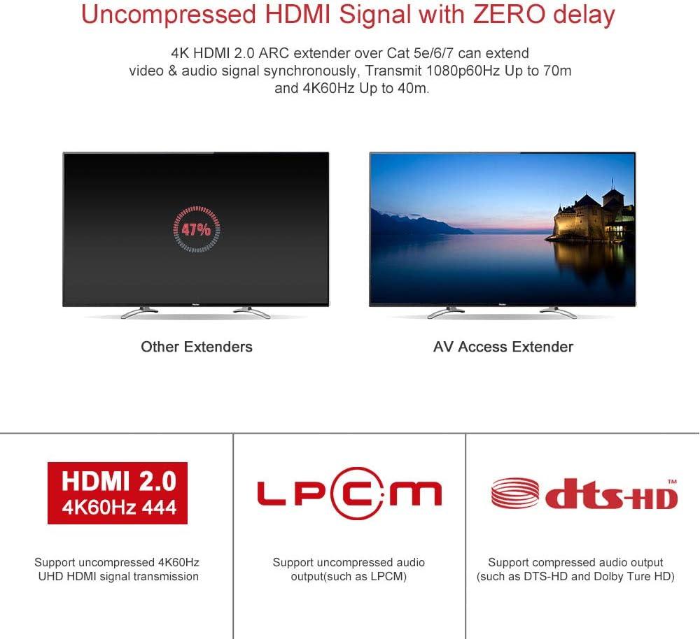 AV Access HDBaseT 4K HDMI Extender Over Cat5e/6/6a/7 4K@60Hz 130ft, 1080P@60Hz 230ft, HDR10+, HDMI 2.0 YUV4:4:4, UltraHD, HDCP 2.2, 18Gbps, Plug & Play, IR Return & PoE, Smart EDID(4KEX70-H2)