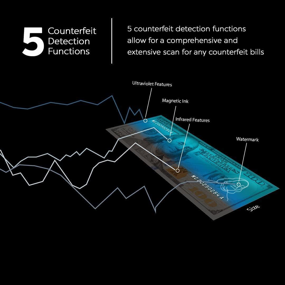 AccuBANKER D450 Counterfeit Money Checker with Infrared and Magnetic Detection