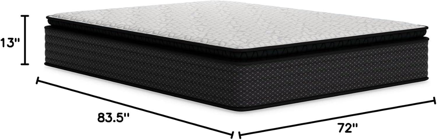 White Pillowtop California King Innerspring Mattress