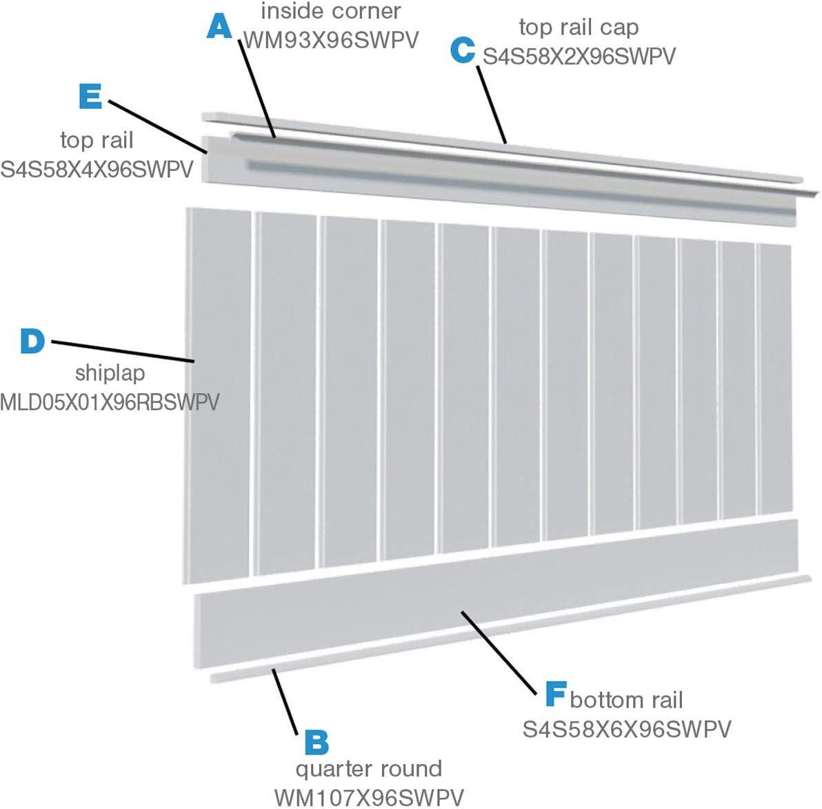 Ekena Millwork Deluxe Shiplap with a Nickel Gap 8' Length PVC Wainscoting Kit