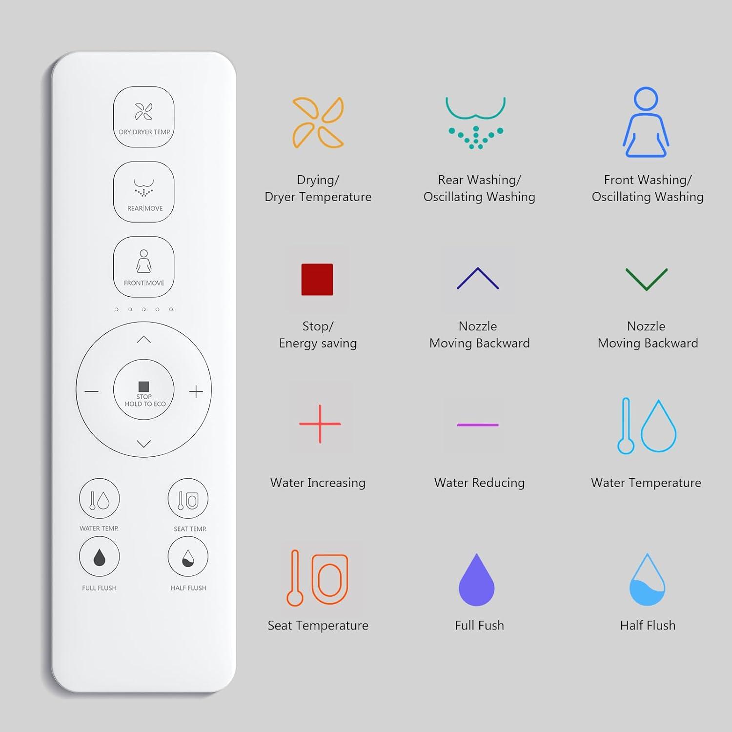 Smart Toilet with Warm Water Sprayer, Foot Sensor Operation, Heated Bidet Seat, Raised Tankless Toilet with LED Display