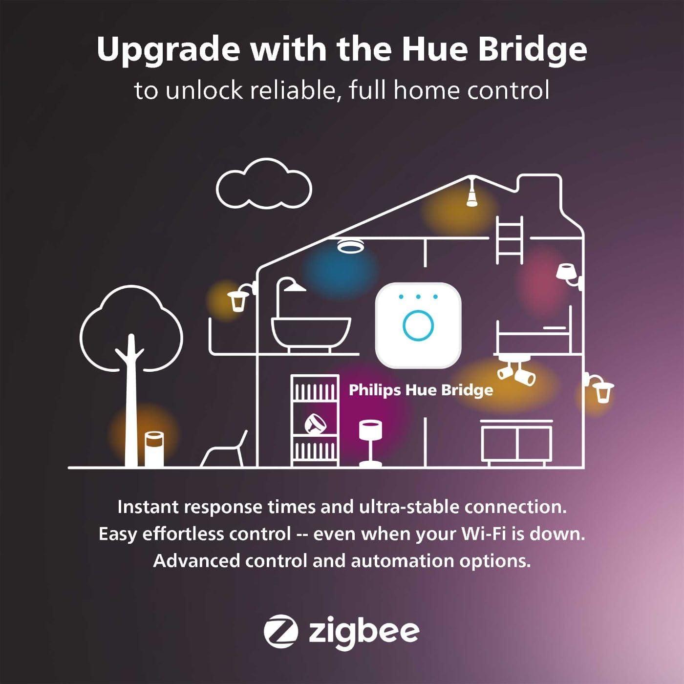 Philips Hue White Filament E12 Candle Bulb 40-Watts