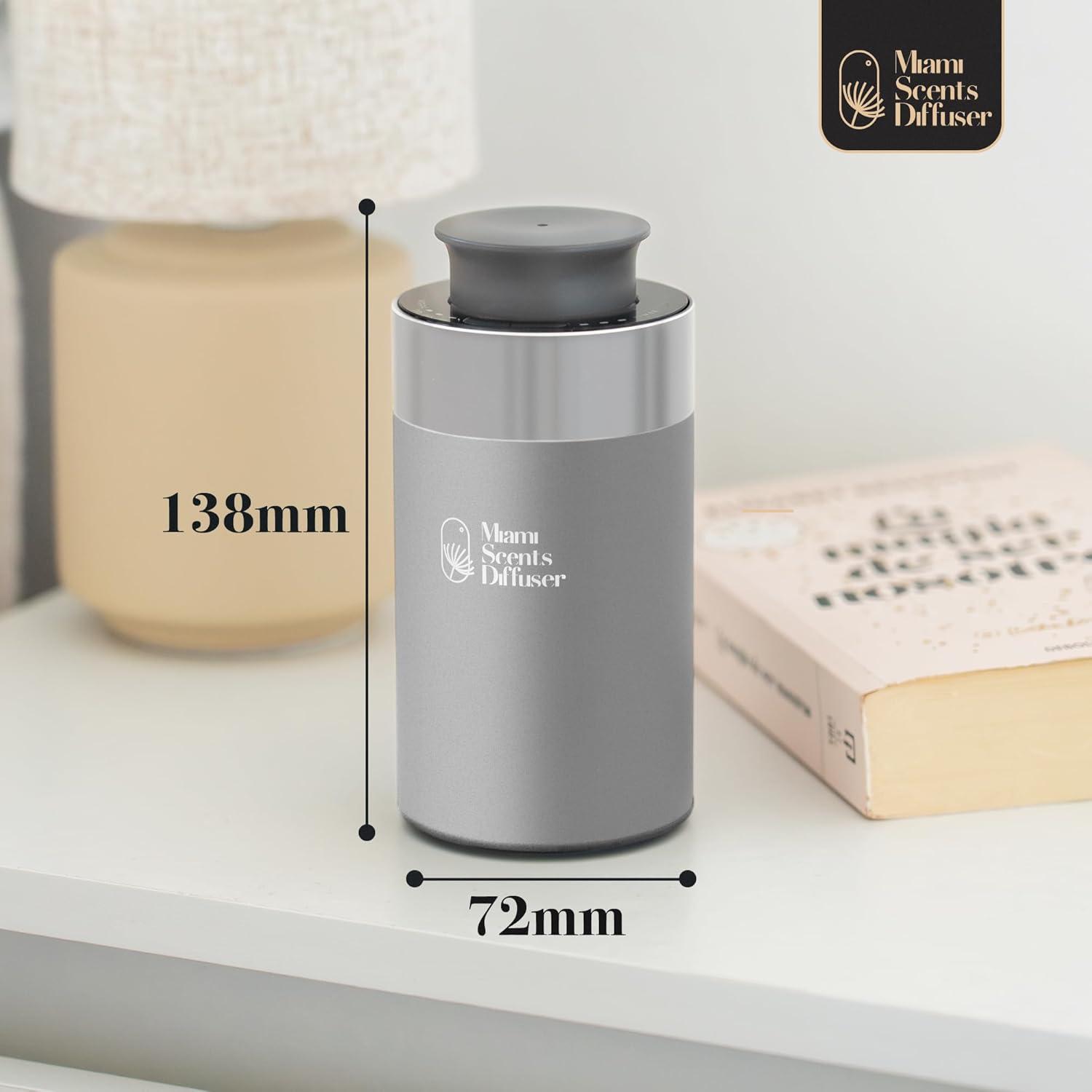 Scent Car Diffuser MSD-350 Gray Santal - My Way 10 ml Included