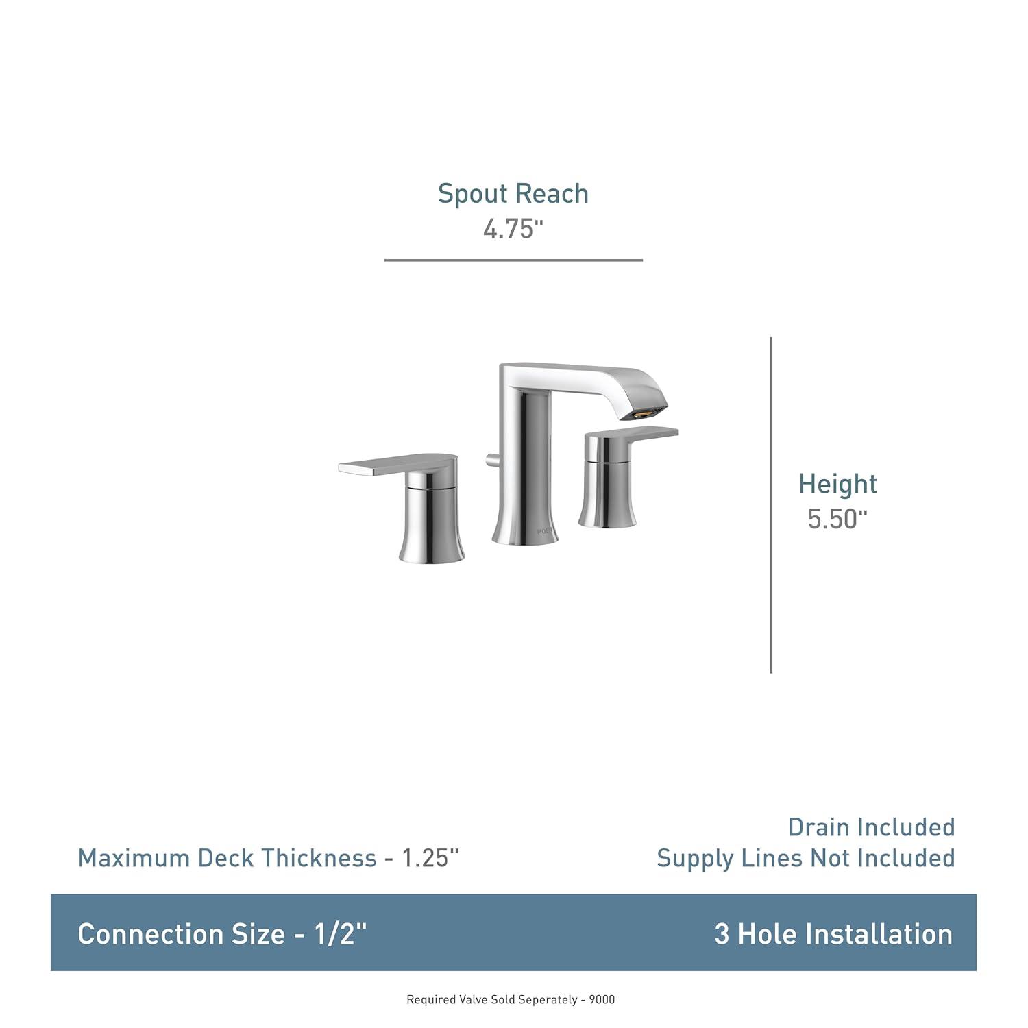 Genta LX Two-Handle Widespread Bathroom Faucet Trim Kit, Valve Required