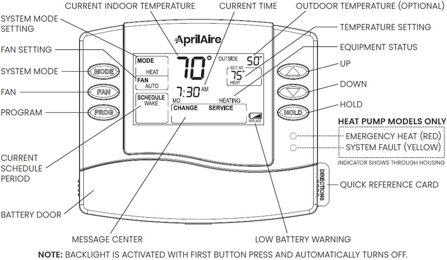 Aprilaire 8466 Programmable Multi-Stage Thermostat, 5/2 or 5/1/1 Day, White