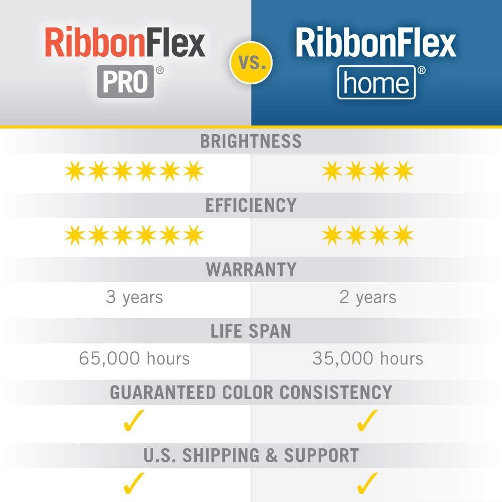 RibbonFlex Pro, 12V, 120LEDs/M, IP20, 10M Under Cabinet Tape Light